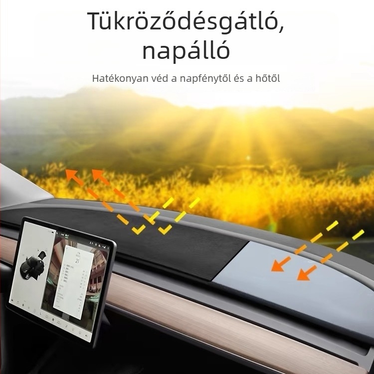 Tesla Model Y/3 – napsugárzás elleni védőpárna a műszerfalhoz és fényvédő párna a front középső konzolhoz, dekoratív kiegészítő, frissített változat