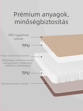 Chanodug/xiannuoduoji automatikusan felfújható kempingágy vastagított kialakítással, 150 kg teherbírású, felület kompozit anyagból