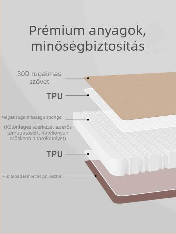 Chanodug/xiannuoduoji automatikusan felfújható kempingágy vastagított kialakítással, 150 kg teherbírású, felület kompozit anyagból