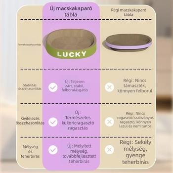 Tartós kör alakú macska kaparó deszka, hullámkartonból készült kaparó, mindent egyben univerzális macska játék, szöszmentes
