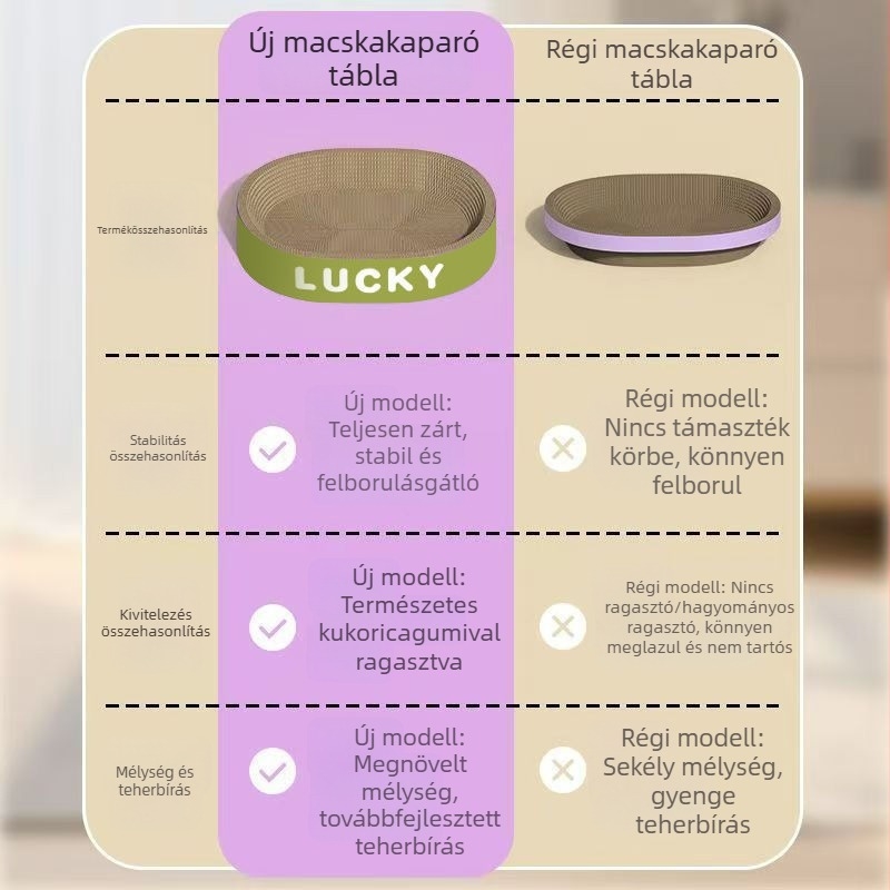 Tartós kör alakú macska kaparó deszka, hullámkartonból készült kaparó, mindent egyben univerzális macska játék, szöszmentes