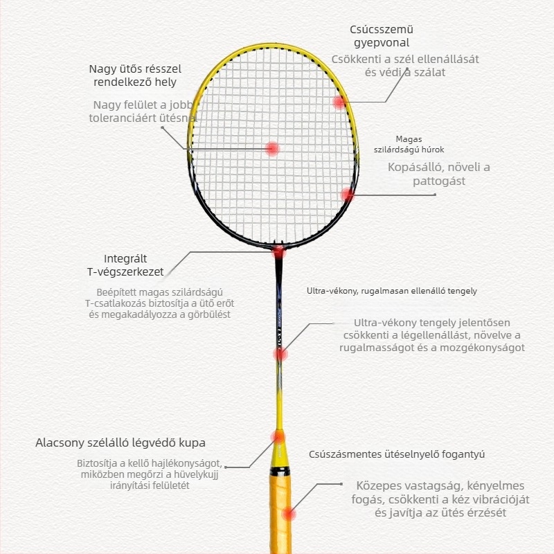 Rex tollasütő – vasötvözet keret, tömege 95–100 g, oldalsó ütő kialakítás, kezdők és juniorok számára