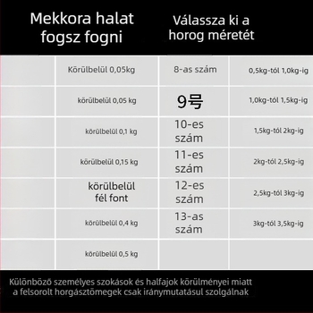 Horgok nagykereskedelmi kiszerelésben, 5-ös méret, 500 darab, rezervoár-tóhoz