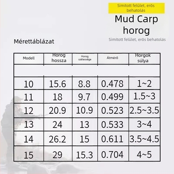 Loach Hook éles csúccsal folyóparti horgászathoz, No. 10-15, horog
