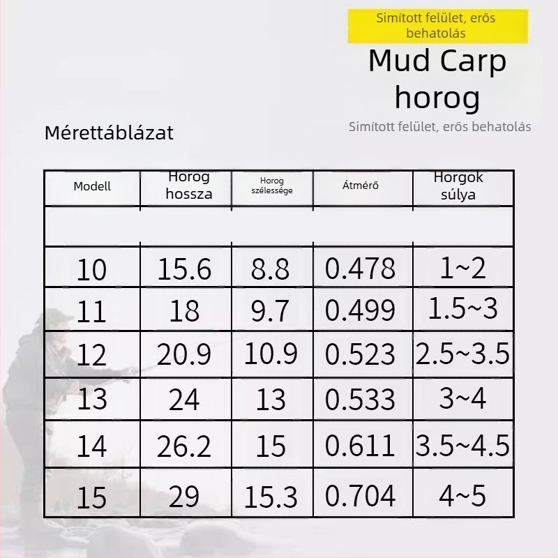 Loach Hook éles csúccsal folyóparti horgászathoz, No. 10-15, horog