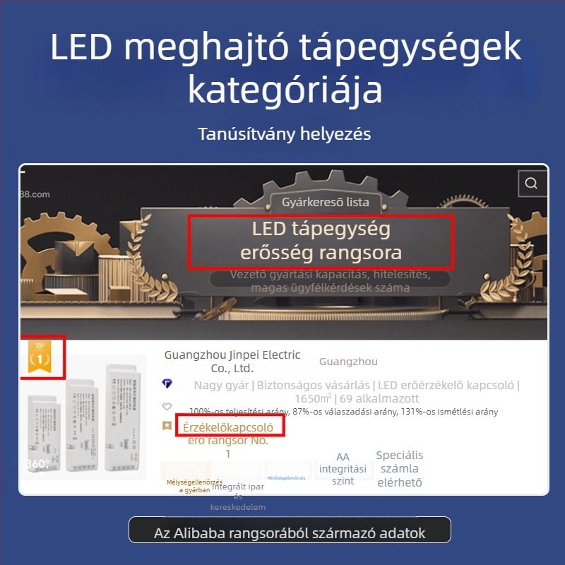 LED szekrény világítási tápegység szenzoros vezérléssel, 12V kimenet, 36/60/100W, kapcsoló típusú tápegység, bemenet 170-240V, 50/60Hz
