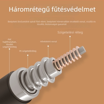 Lanxiang autó villamos fűtő takaró kempingezéshez, 12V, 51W, Magas/Alacsony fűtés, Modell TT180X150-5X, Két személyre
