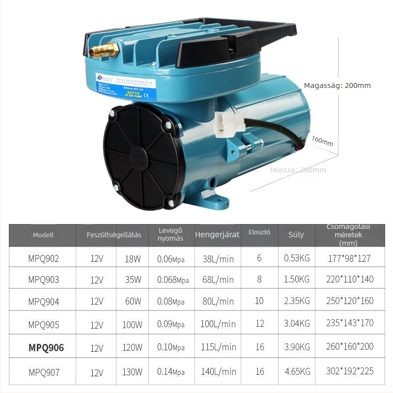 Autóhoz készült oxigénpumpa, DC 12V légpumpa, Risheng