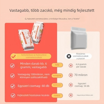 PE anyagú kutyaürülék zacskók – egyszer használatos, hordozható szemetes zacskók, termékkód 2407KFCJ1403