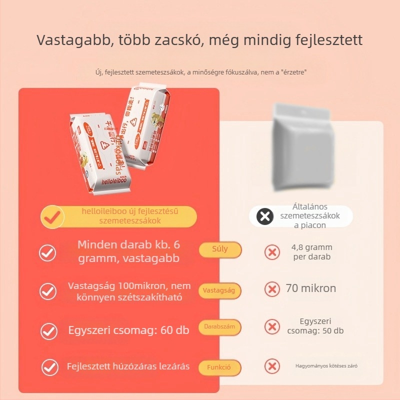 PE anyagú kutyaürülék zacskók – egyszer használatos, hordozható szemetes zacskók, termékkód 2407KFCJ1403