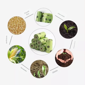 Biodegradálható sűrített kutyaürülék zacskók PE anyagból, sétáltatáshoz