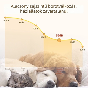 Cat gugu Magas teljesítményű elektromos kisállatolló macskáknak és kutyáknak, integrált szívóval — ABS ház, többfunkciós
