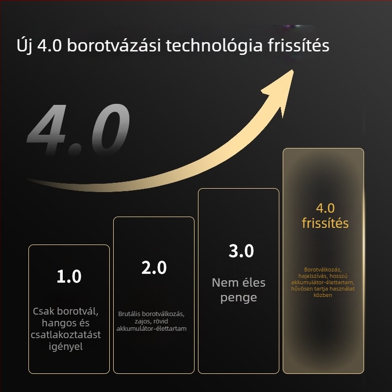 Cat gugu Magas teljesítményű elektromos kisállatolló macskáknak és kutyáknak, integrált szívóval — ABS ház, többfunkciós