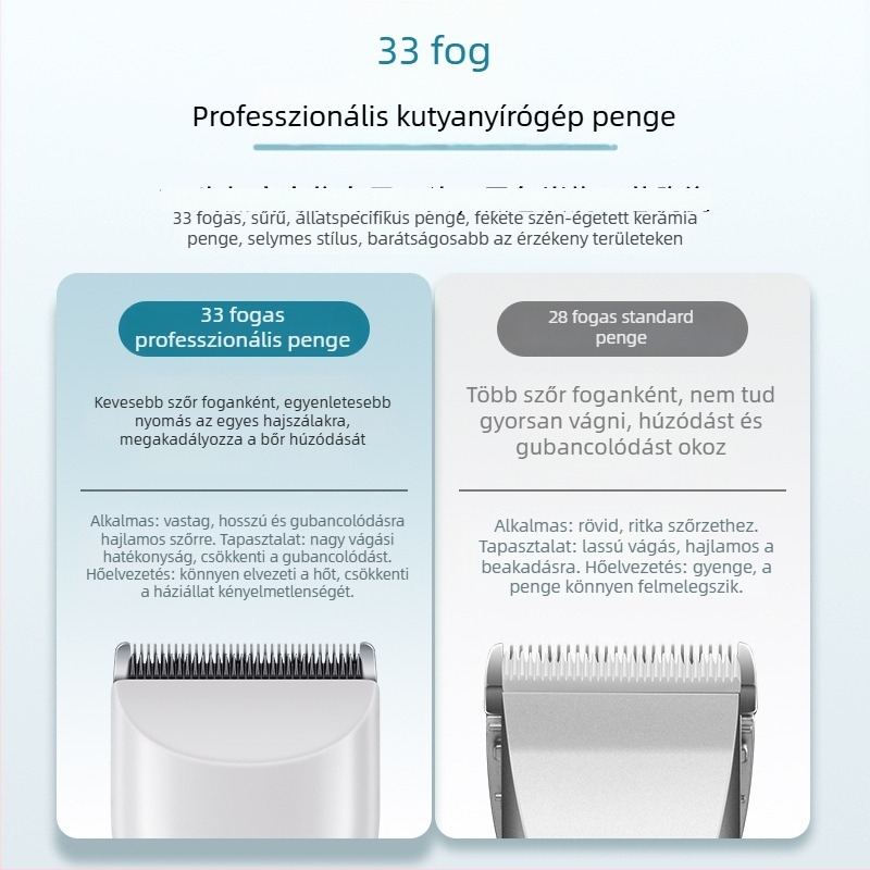 Vízálló elektromos háziállat-szőrtvágó, kutyáknak és macskáknak, erős trimmelő a szőrzet ápolásához