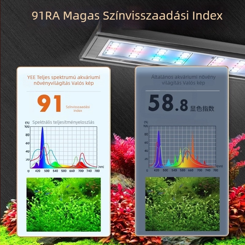 Akváriumi LED növényvilágítás - teljes spektrum, műanyag váz, termékkód Sd-t8-1000jl