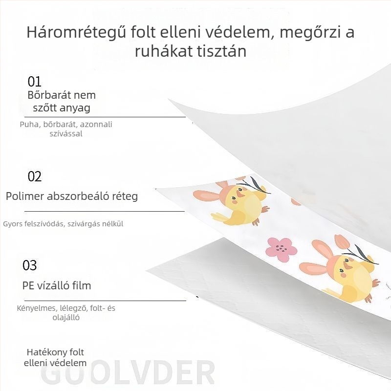 Gyerekeknek készült egyszer használatos ujjjvédők – uniszex, foltálló, karikatúra stílus – 2025 őszön debütál