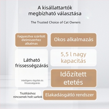Wi‑Fi‑vel ellátott automata házikedvenc kamera etető – kutyáknak és macskáknak, száraz táp adagoló, alkalmazás által vezérelve, nappalira