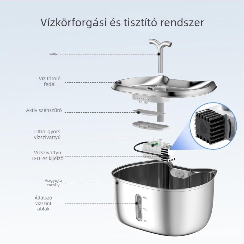 Macska alakú háziállat itató- és vízforrás, csendes működés, modell K15, levehető, kutyák és macskák számára, élelmiszer-minőségű anyag.