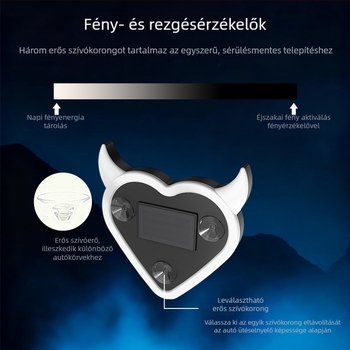 Autó belső LED dekor fény – napelemes, vezeték nélküli, szív alakú, háromszög ablakhoz, C-pillér neonfény, szívócsés rögzítés, 12V, 4W, modell T0746