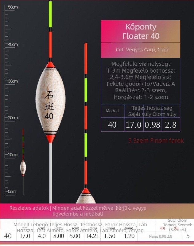 Függőleges sodrású úszók horgászathoz — Telepathy, kompozit anyag
