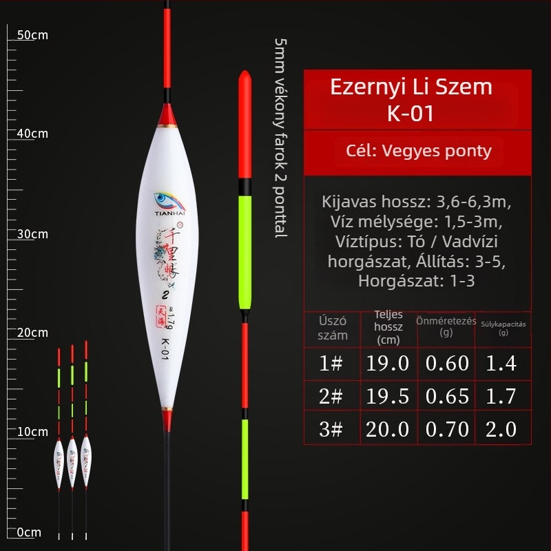 Függőleges sodrású úszók horgászathoz — Telepathy, kompozit anyag