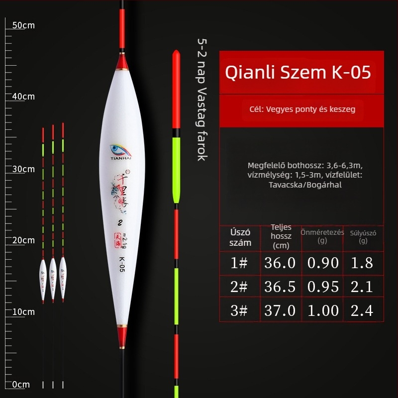 Függőleges sodrású úszók horgászathoz — Telepathy, kompozit anyag