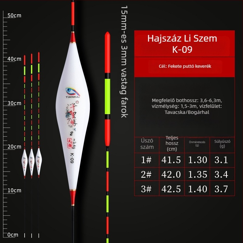 Függőleges sodrású úszók horgászathoz — Telepathy, kompozit anyag