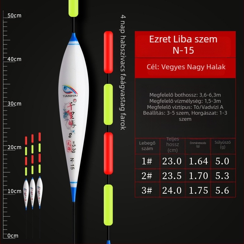 Függőleges sodrású úszók horgászathoz — Telepathy, kompozit anyag