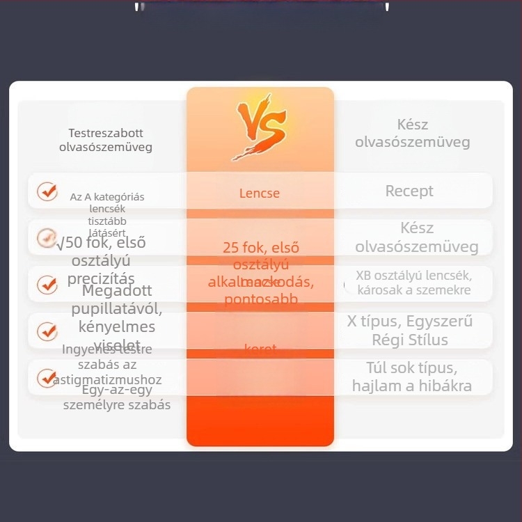 Olvasó szemüveg, négyszögletes keret, tiszta titán, lencsék gyantából, kékfény elleni és radiáció elleni védelem, felnőtteknek