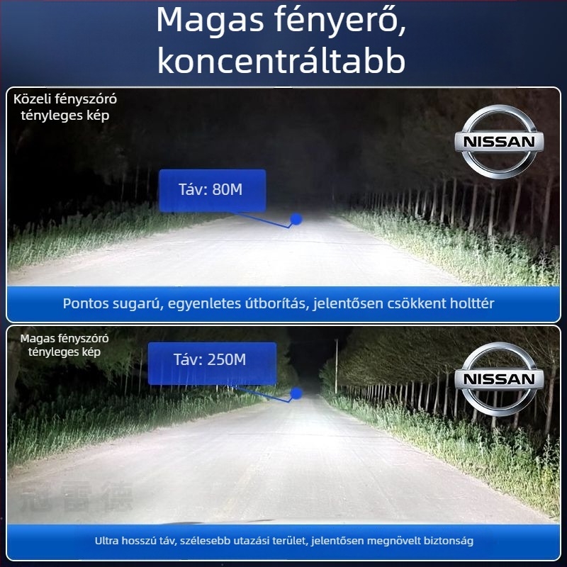 Nissan Sylphy 14. generációs LED fényszórók – magas és alacsony fénysugár, 12V, 70–80W