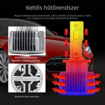 D-sor LED autófényszóró (D1S/D2S/D3S/D4S/D5S) – 9-36 V, 2,3 A, 7000 lm, IP67, ≥30000 h