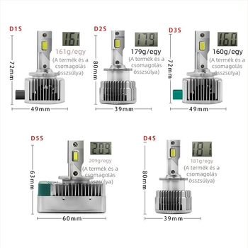 D-sor LED autófényszóró (D1S/D2S/D3S/D4S/D5S) – 9-36 V, 2,3 A, 7000 lm, IP67, ≥30000 h