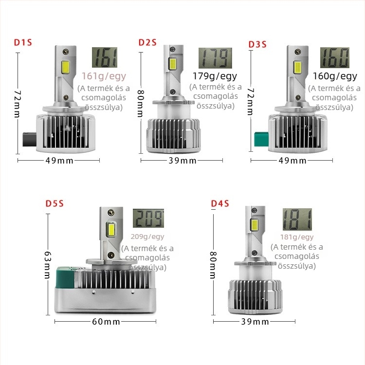 D-sor LED autófényszóró (D1S/D2S/D3S/D4S/D5S) – 9-36 V, 2,3 A, 7000 lm, IP67, ≥30000 h