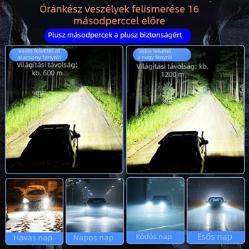 LED autófényszóró izzó D1S/D2S/D3S/D4S/D5S/D8S számára – 35W, 12V, 6800 lm, alumínium ház, élettartam 50 000 óra