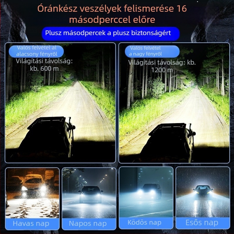 LED autófényszóró izzó D1S/D2S/D3S/D4S/D5S/D8S számára – 35W, 12V, 6800 lm, alumínium ház, élettartam 50 000 óra