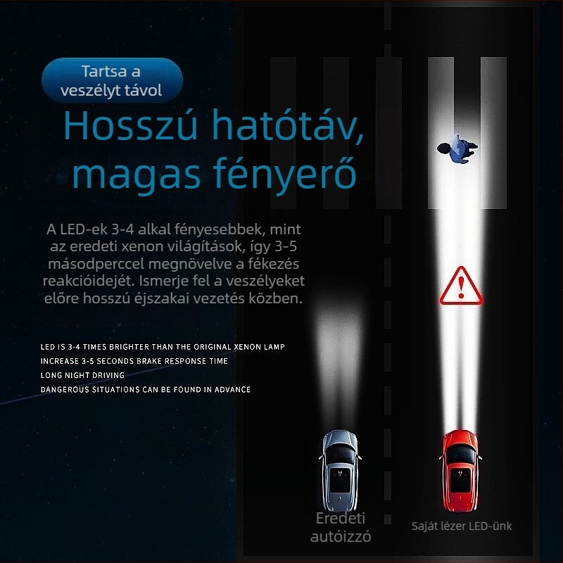 LED autófényszóró izzó D1S/D2S/D3S/D4S/D5S/D8S számára – 35W, 12V, 6800 lm, alumínium ház, élettartam 50 000 óra