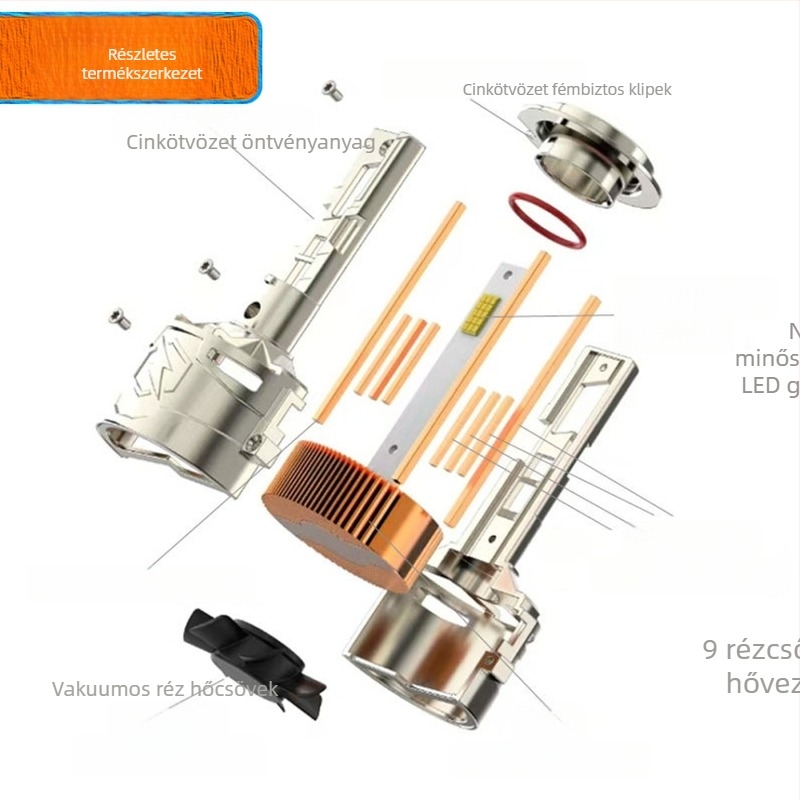 H7-es LED autófényszóró, 400W, 12V, IP68, 30000 lm, 50000h