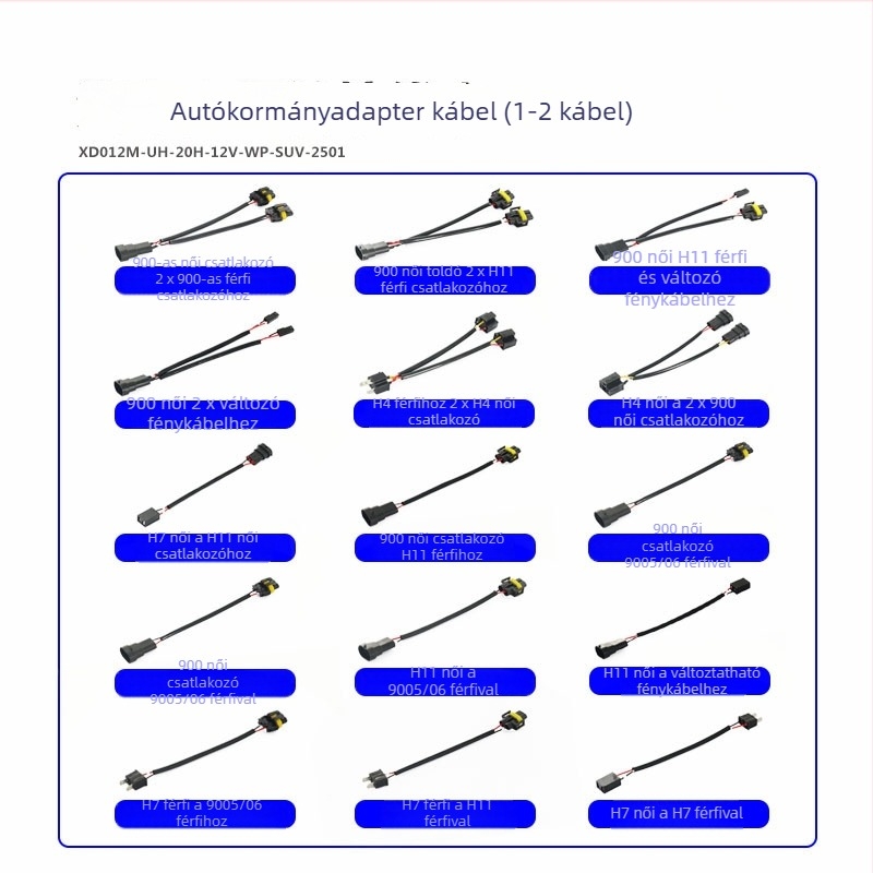 Autóvillany-fényszóró adapter kábel: 9006 női csatlakozóból kettős 9006/9005 férfihoz, 12V, 35-55W, 9006-hoz dupla fej, izzótípusok 9006/9005/9012
