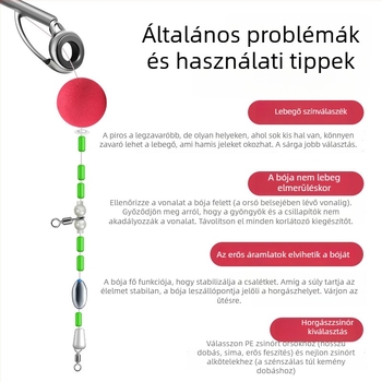 EVA úszó készlet horgászathoz súlyokkal, Luoyang úszóval és lebegő csali