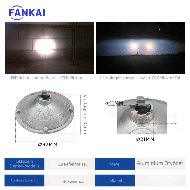 Z9H1 Reflektív tál autófényszóróhoz – hosszú fényszóró világítás, Xenon HID, alap H4/H7