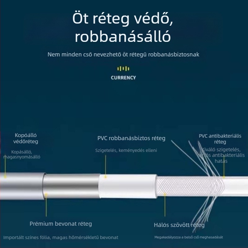 Zuhanycső, PVC cső modell, PVC anyag, névleges nyomás 20, üzemi hőmérséklet 100°C, szerelés: kézi csavarás