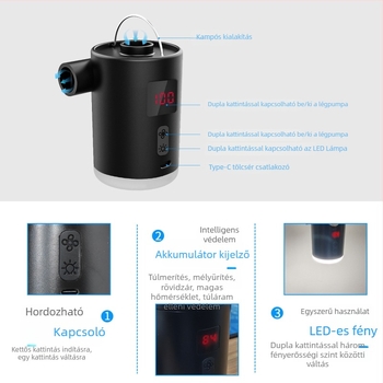 Digitális kijelzős, világító légpumpa — hordozható elektromos, kültéri használatra, felfújja légágyat, úszógyűrűt és légpárnát
