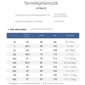 Férfi öt hüvelykes rövidnadrág, lazán szabott, gyorsan száradó poliészter, 97% poliészter, sport és tengerpart