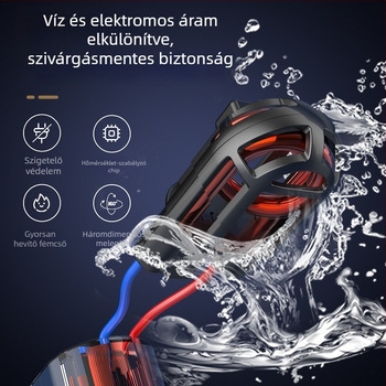 Tölthető forróvíz-palack - biztonságos, önmelegedő elektromos melegítő párna HLZ-2025, 220V, 380W, flanel anyag