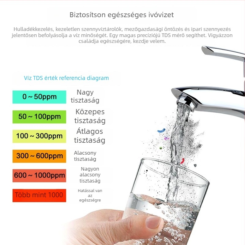 Toll-típusú vízminőség-tesztelő – vezetőképesség és TDS, hordozható AR8011 (0–19.99 mS / 0–199.99 ppm; pontosság ±3% F.S ±1 digit; felbontás 1 μS / 1 ppm / 0.1 °C; működtetés: 4x LR44)