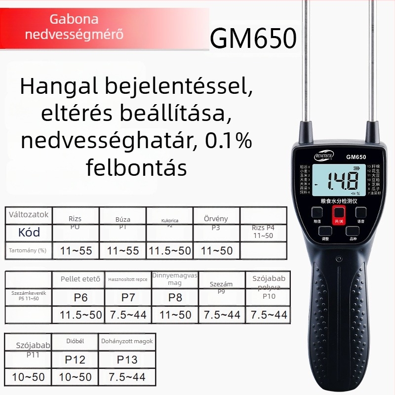 GM610 Fa nedvességmérő digitális kijelzővel – Pontosság 1%, Felbontás 0,5%, Tápellátás 3V, Méri a fa nedvességtartalmát