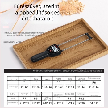 Delixi DLX-HT630A gabonák nedvességmérője – búza, rizs, kukorica és szója számára – tartomány 7,5–55%, felbontás 0,1%