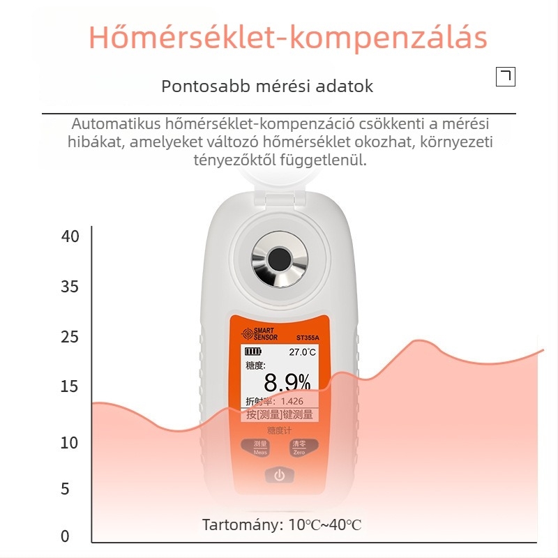 Cukor refraktométer - digitális gyümölcs- és italokhoz (Modell ST335A, Márka Smartsensor/xima, Édesítettség tartomány 0-55%)