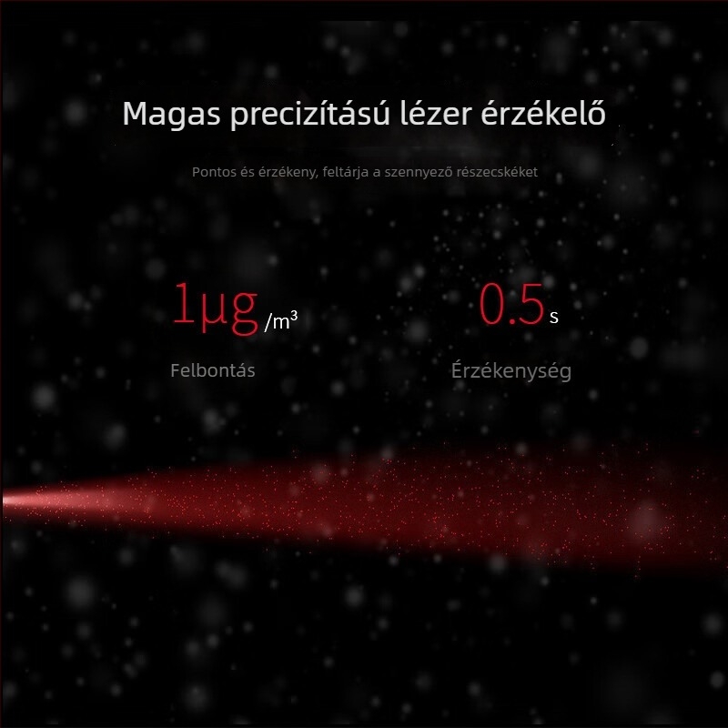 Deep Dawei SW-825 Légminőség-érzékelő: PM2.5 monitor, por és köd, hőmérséklet és páratartalom