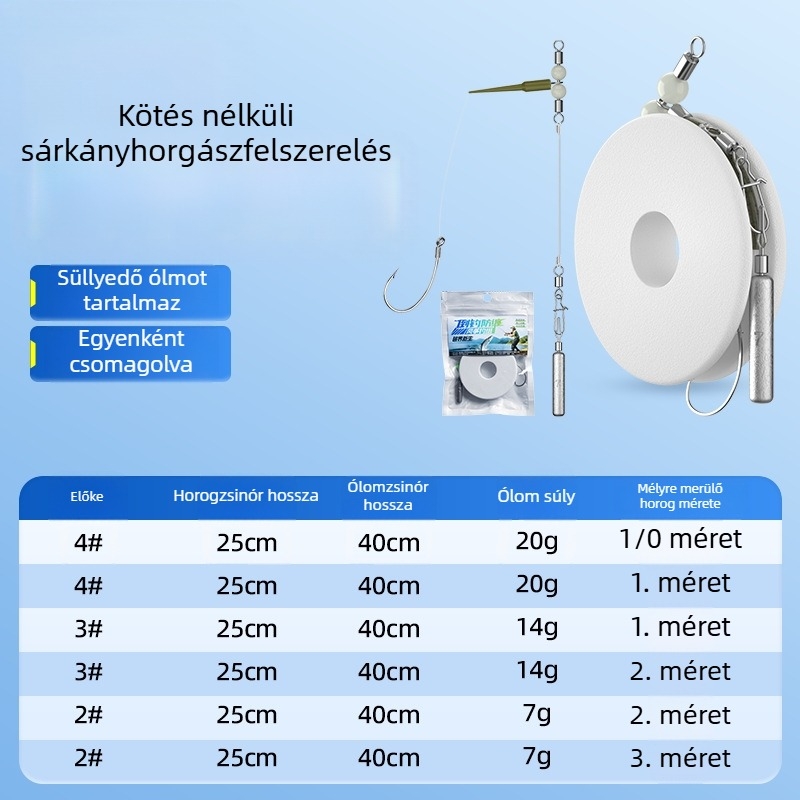 Kite horgászati rig csalival, fordított horoggal, háromágú nyolcas alakú gyűrűvel, ólommentes